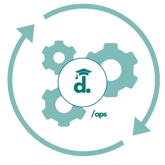 Water Well Operations Development Online Course image