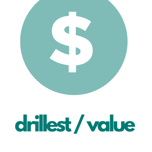 drillest/value